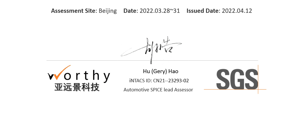Assestment Site Image on horizon Achieve page