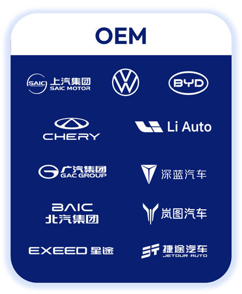 Potential-Journey-6-Partners-oem Potential-Journey-6-Partners-oem