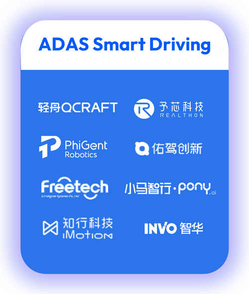 ADAS-Smart-Driving ADAS-Smart-Driving