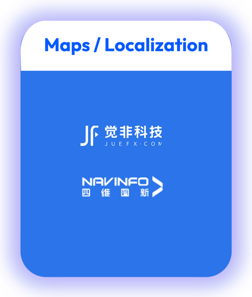 Map-Localization Map-Localization